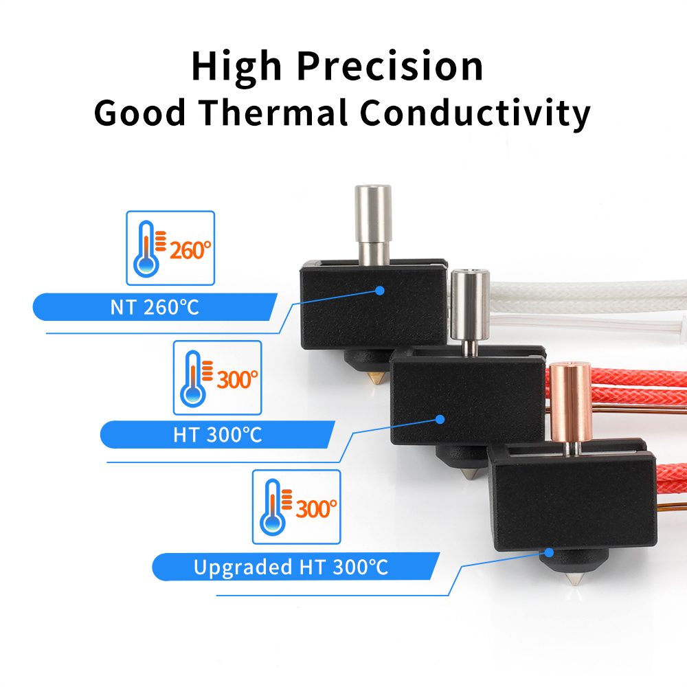 Ender-3 S1 High Heating Block  - огляд і ціна Creality Printer K1