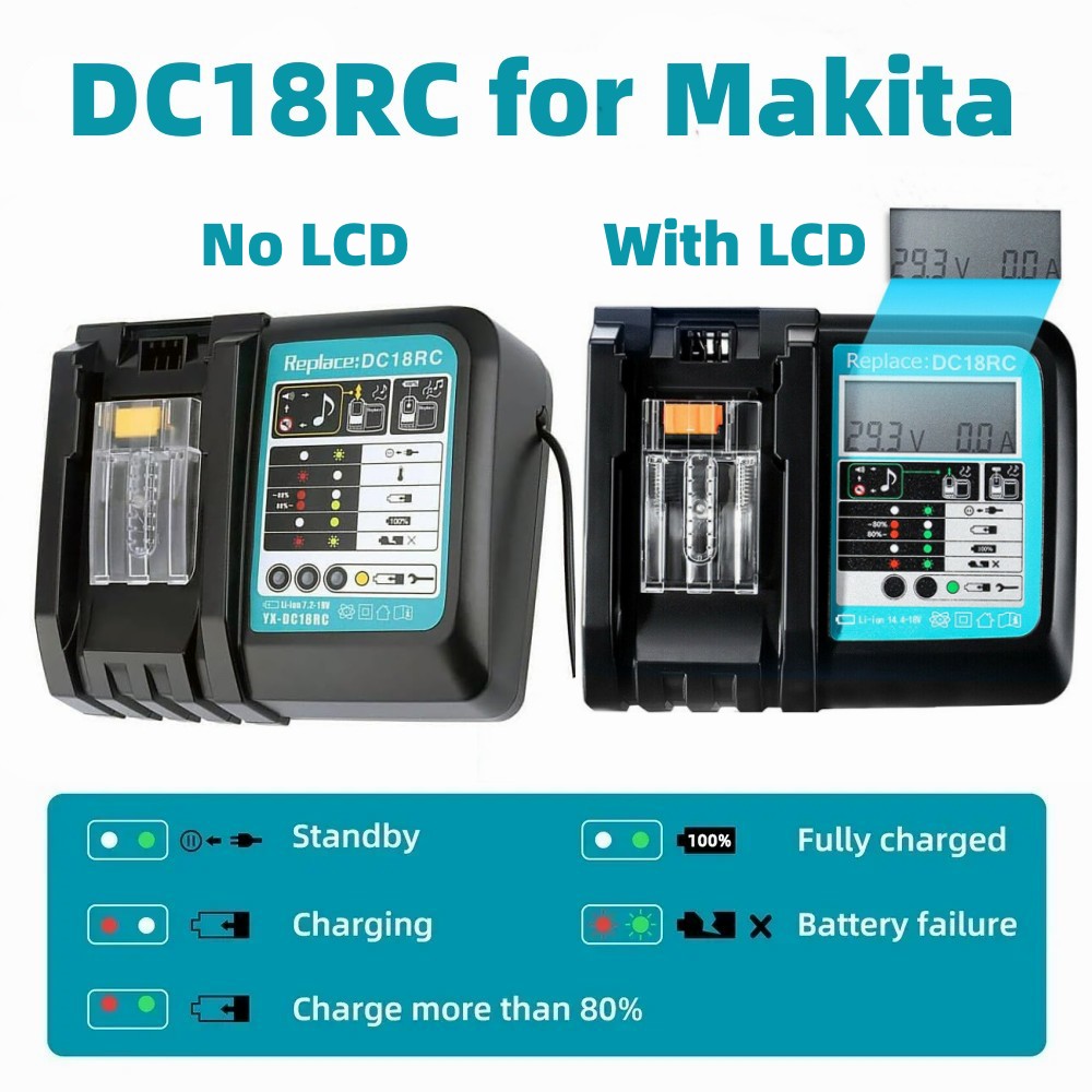DC18RC Li-ion Battery 3A Charg - огляд і ціна Makita Drill Hp1640